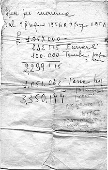 1956 appunto autografo di Luigi Gaspari - contabilità