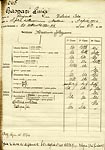 1941 pagella Aldini meccanici falegnami